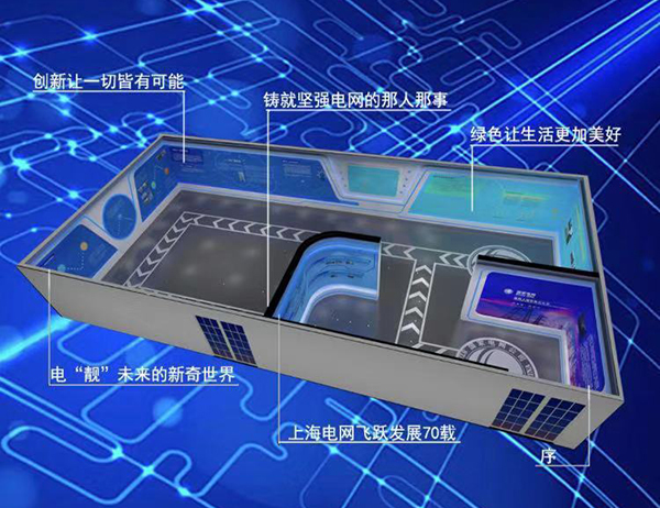 上海電力網上虛擬展廳